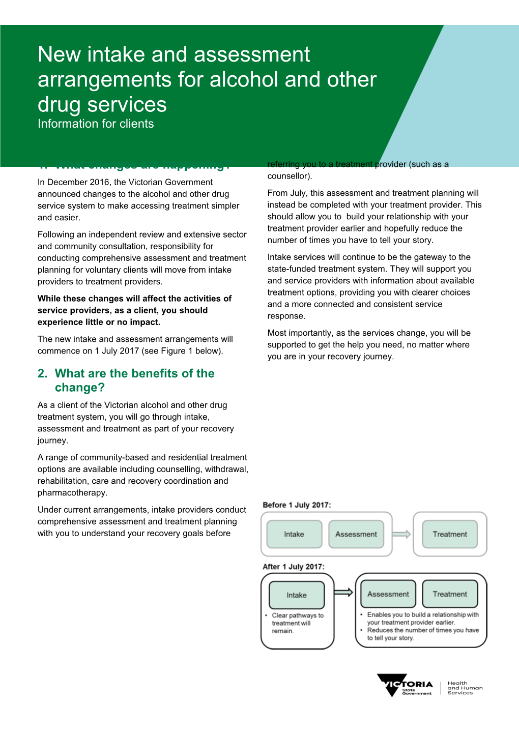 DRAFT Factsheet - Transition to New Intake and Assessment Arrangements: Information for Clients1