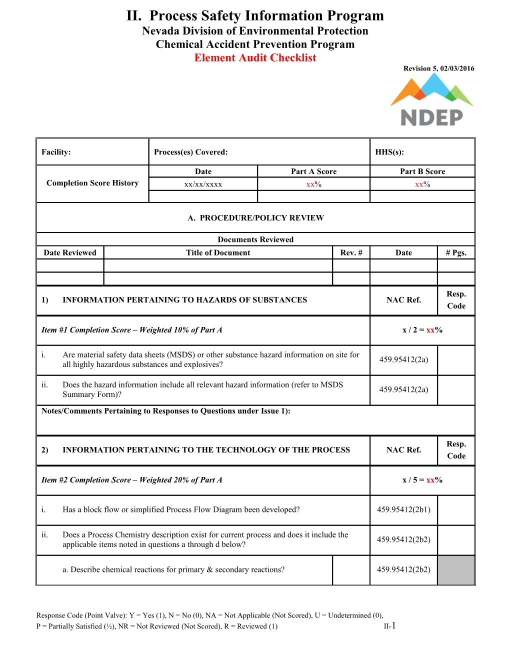 PSI Audit Checklist