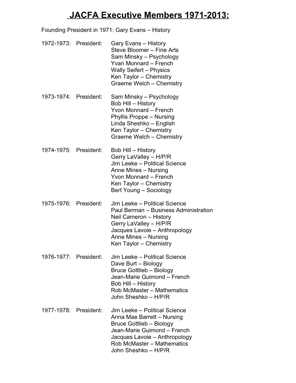 JACFA Executive Members 1971-2013