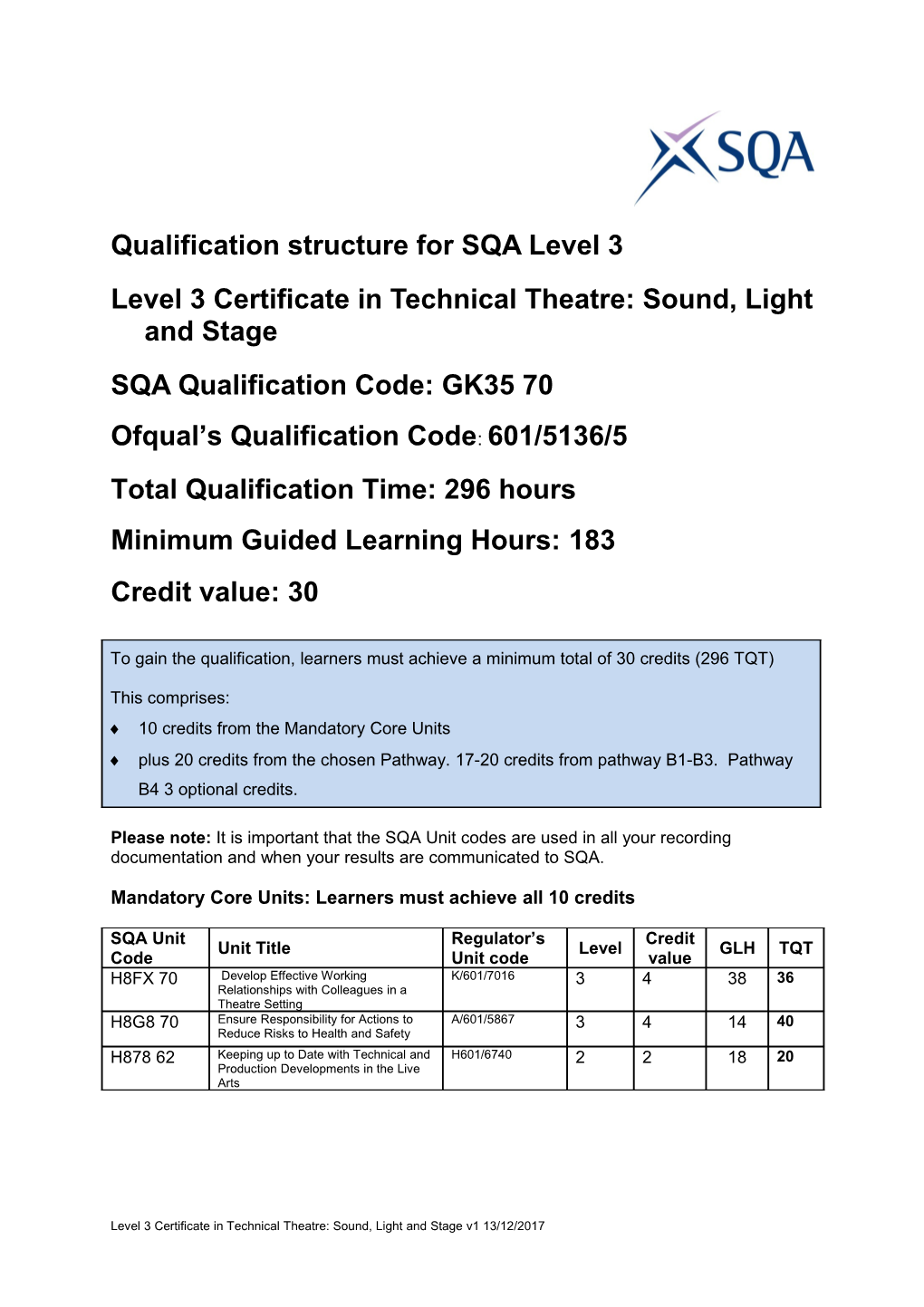 Qualification Structure for SQA Level 3