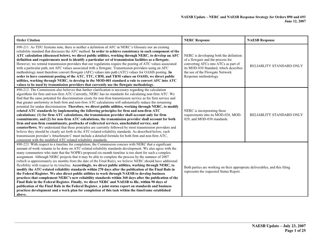 Appendix a NERC and NAESB Response Strategy for Orders 890 and 693