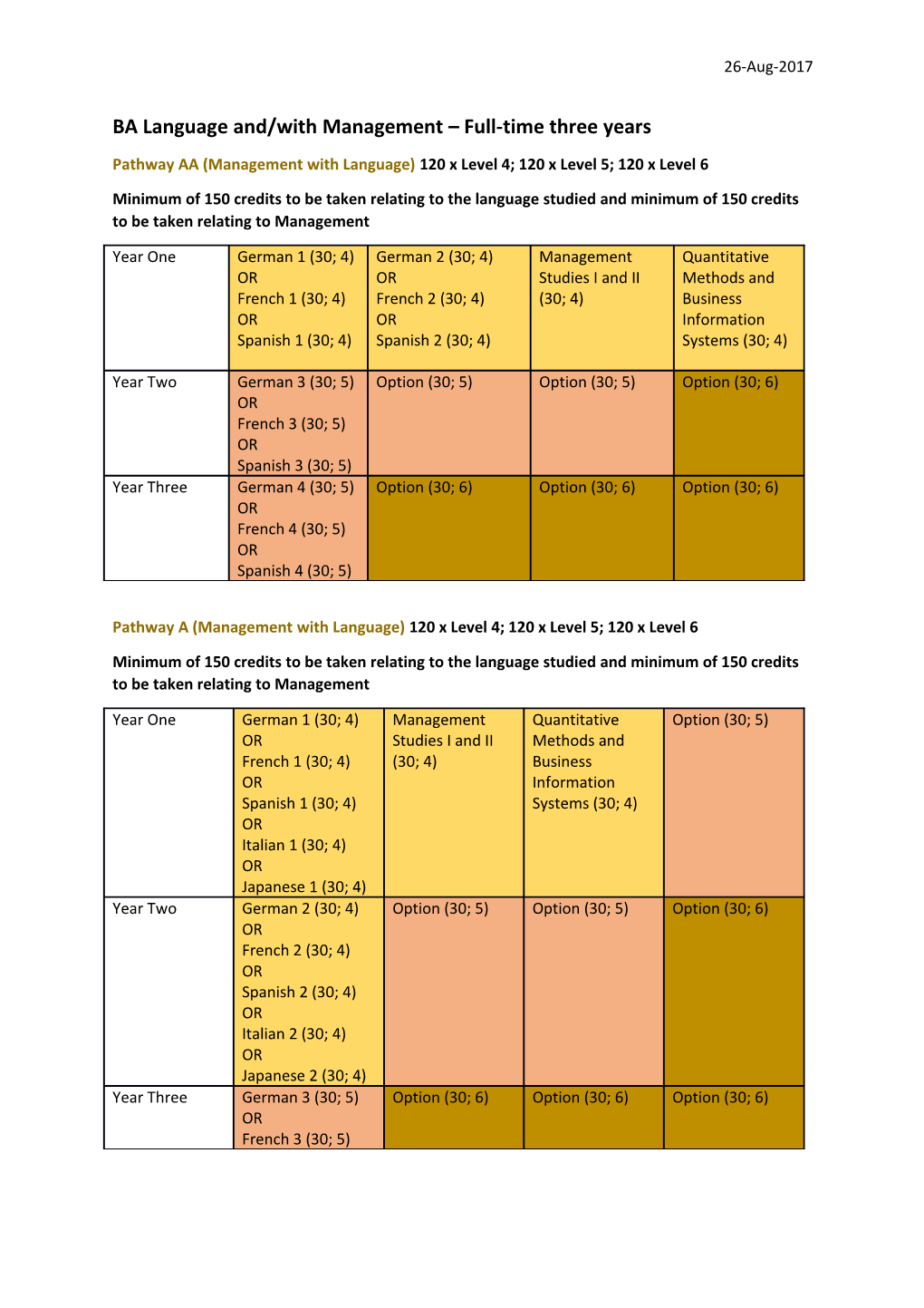 BA Language And/With Management Full-Time Three Years