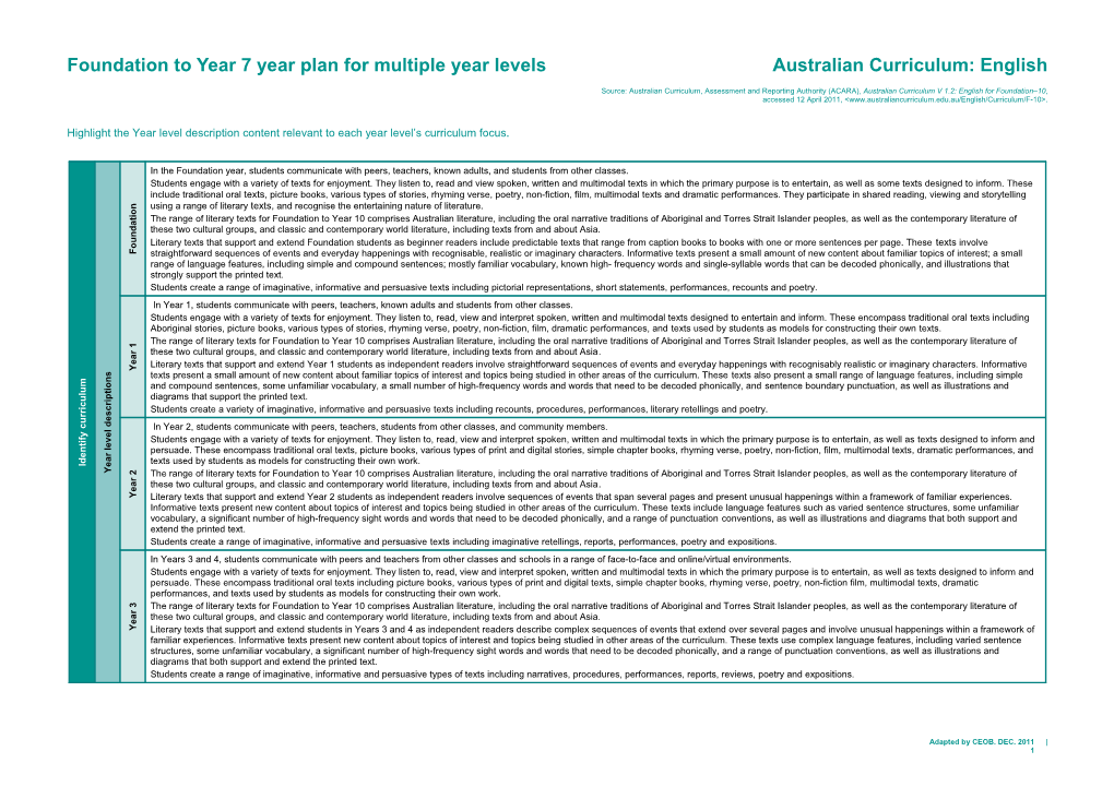 Prep Year to Year 7 Year Plan for Multiple Year Levels Australian Curriculum: English