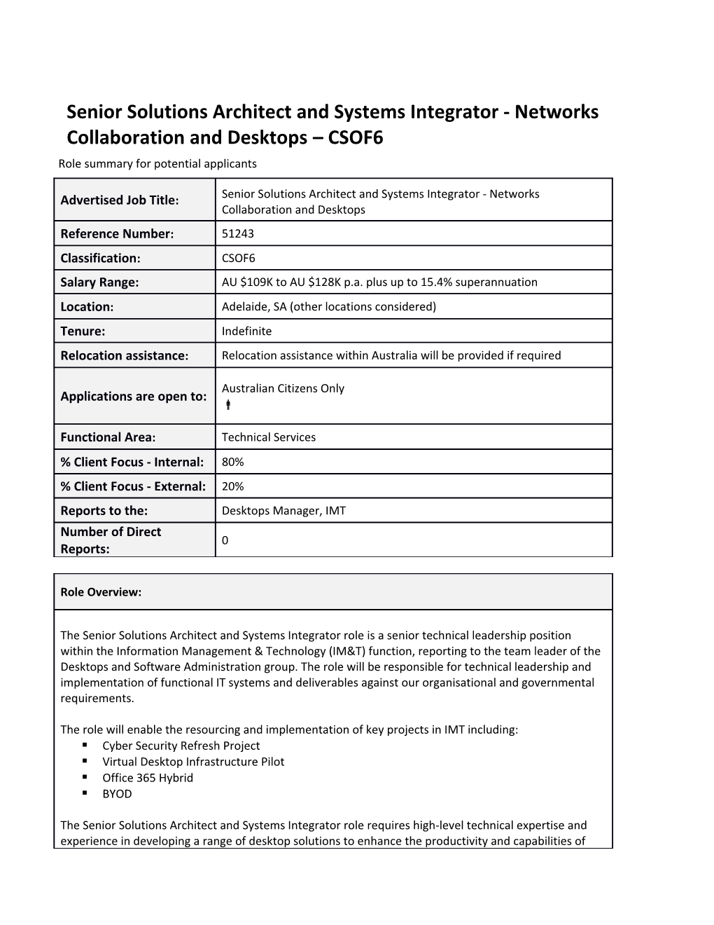 Senior Solutions Architect and Systems Integrator - Networks Collaboration and Desktops CSOF6