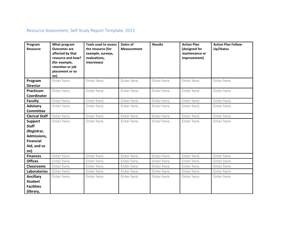 Resource Assessment, Self-Study Report Template, 2015