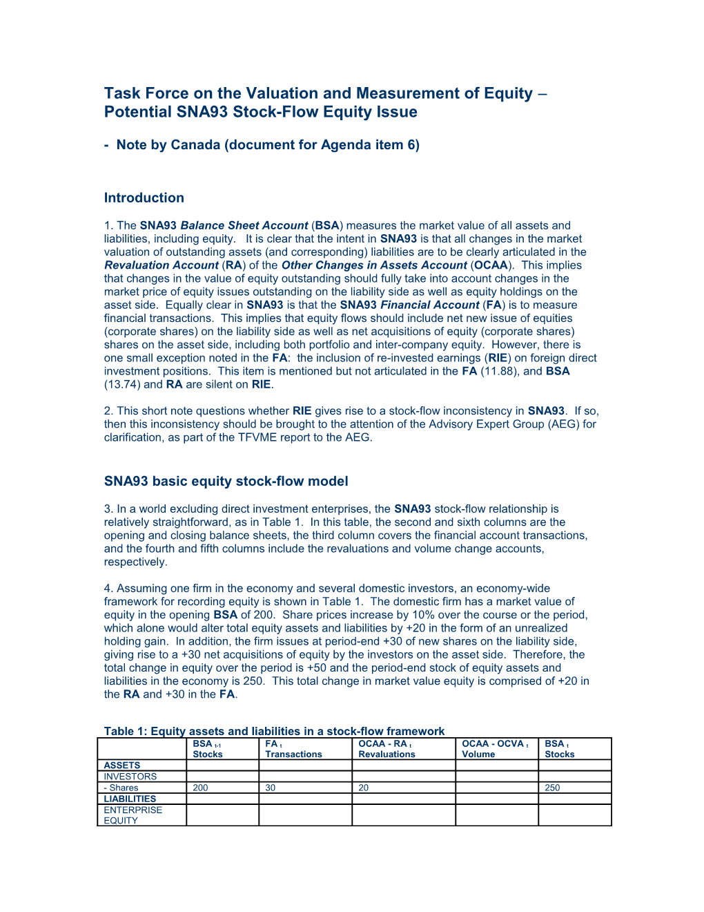 Task Force on the Valuation and Measurement of Equity Potential SNA93 Stock-Flow Equity Issue