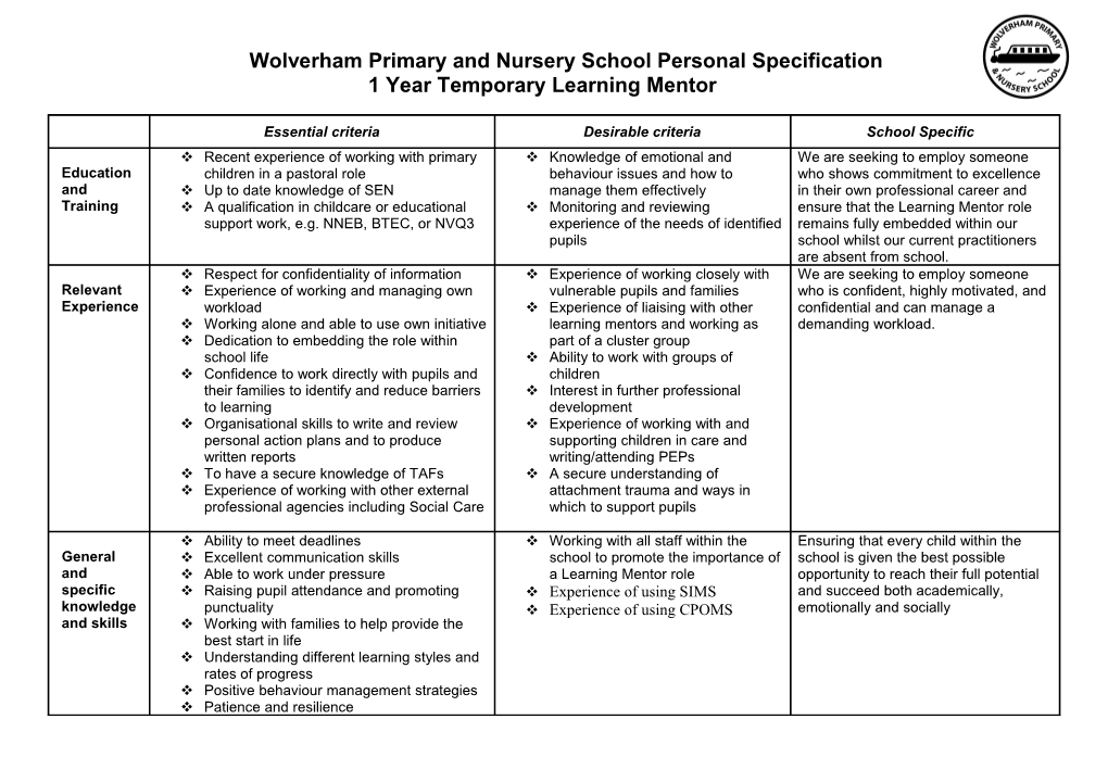 Wolverham Primary and Nursery School Personal Specification