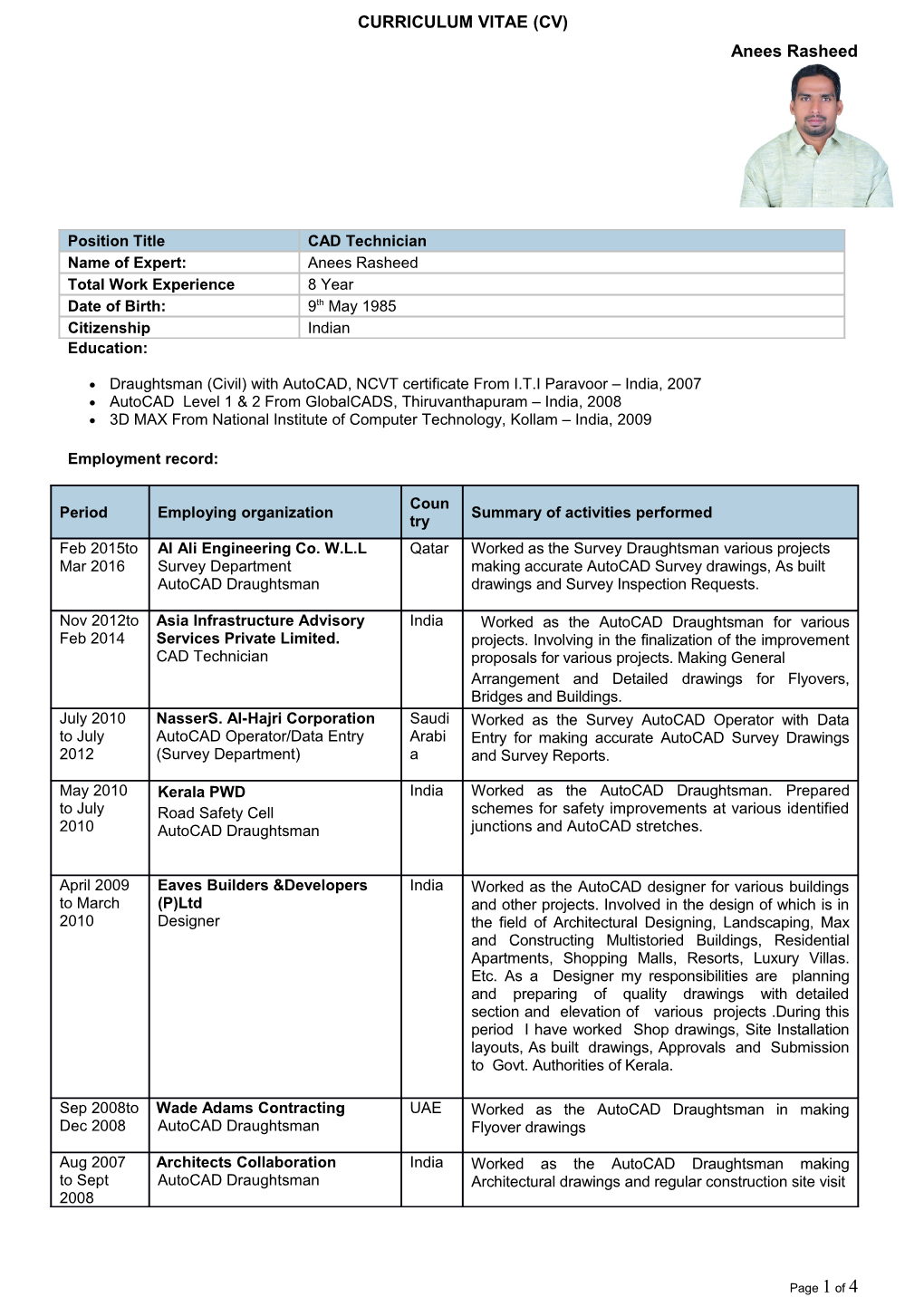 Draughtsman (Civil) with Autocad, NCVT Certificate from I.T.I Paravoor India, 2007