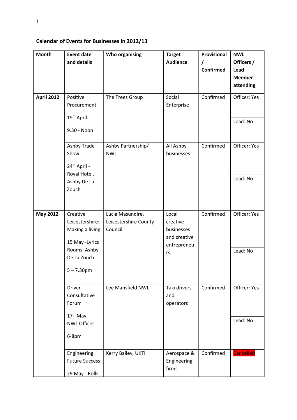 Calendar of Events for Businesses in 2012/13
