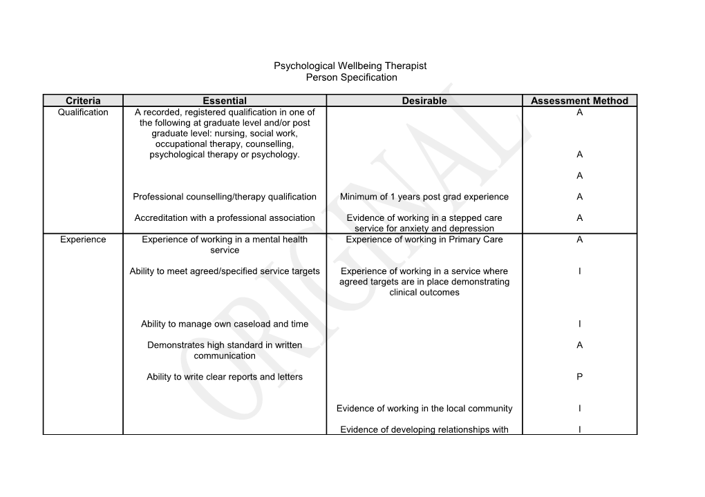 Psychological Wellbeing Therapist