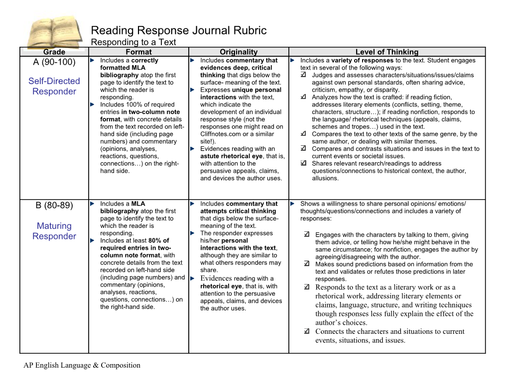 Reading Response Journal Rubric