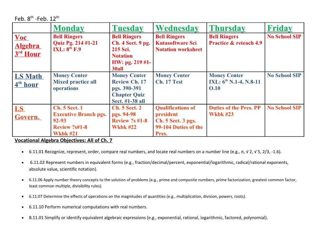 Vocational Algebra Objectives: All of Ch. 7