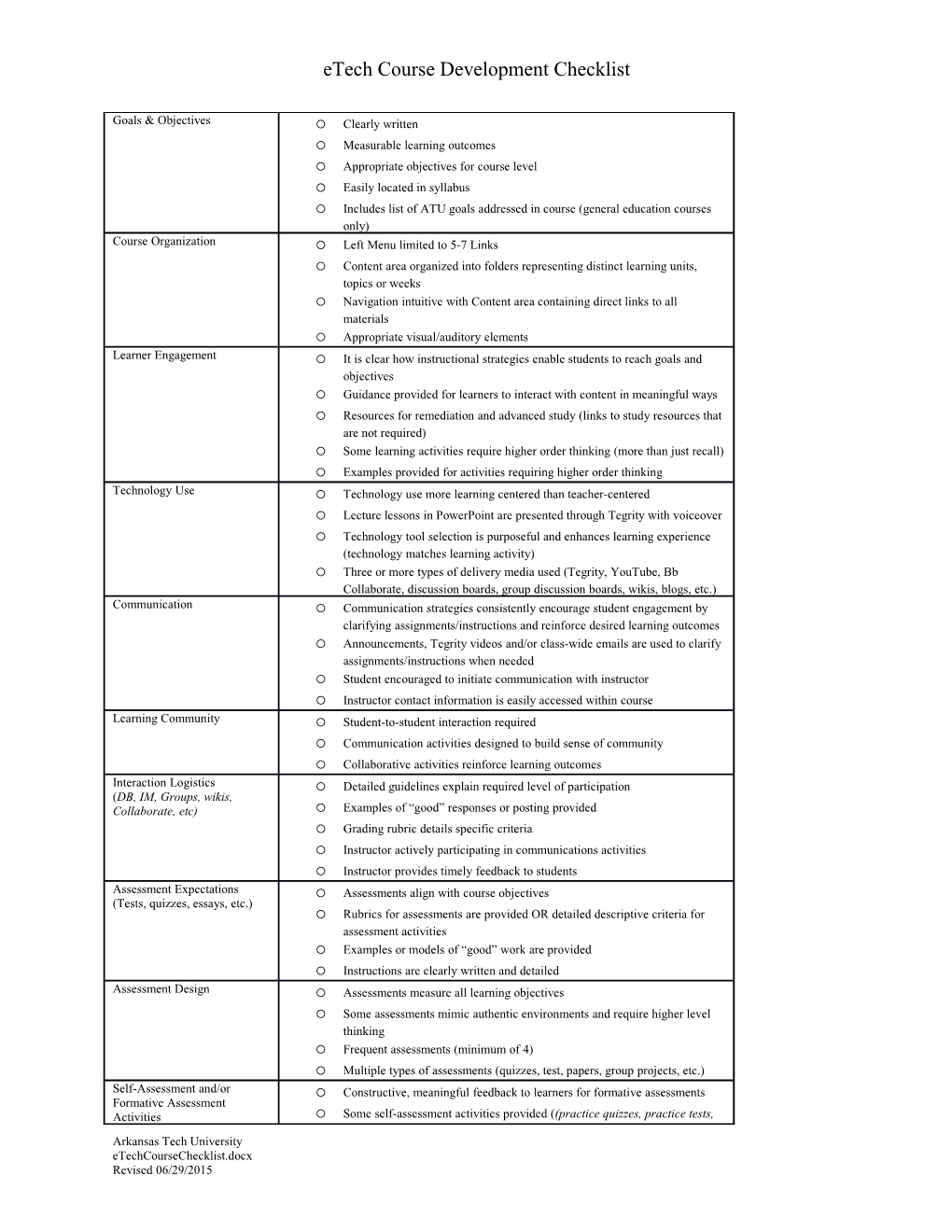 Etech Course Development Checklist