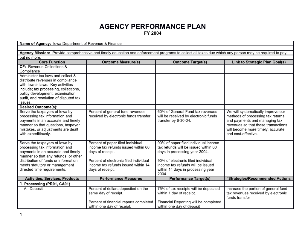 Agency Performance Plan Fy 04