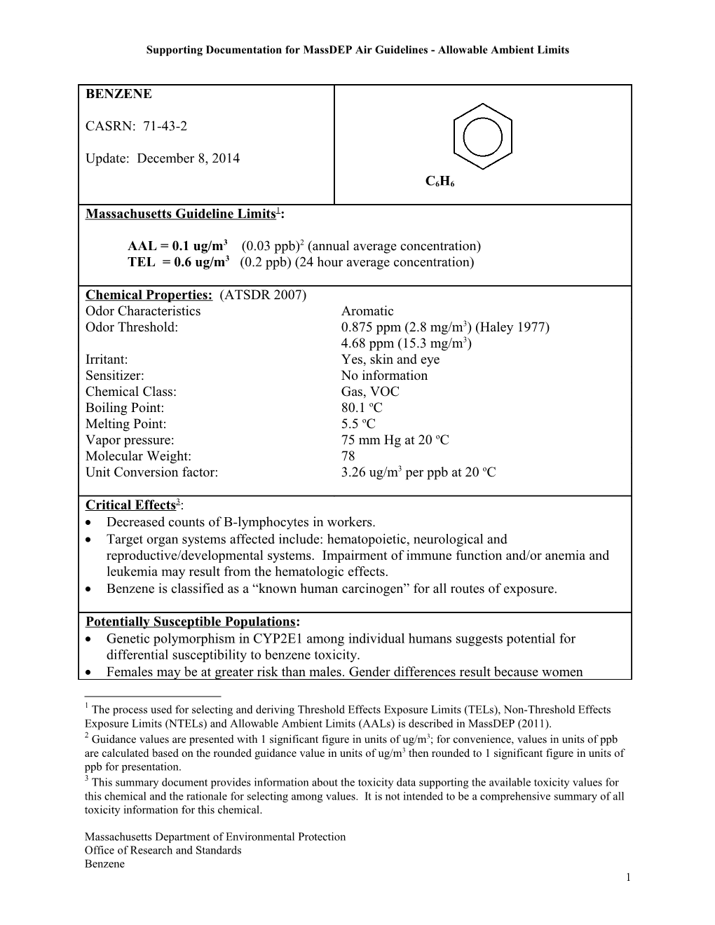 Supporting Documentation for Massdep Air Guidelines - Allowable Ambient Limits