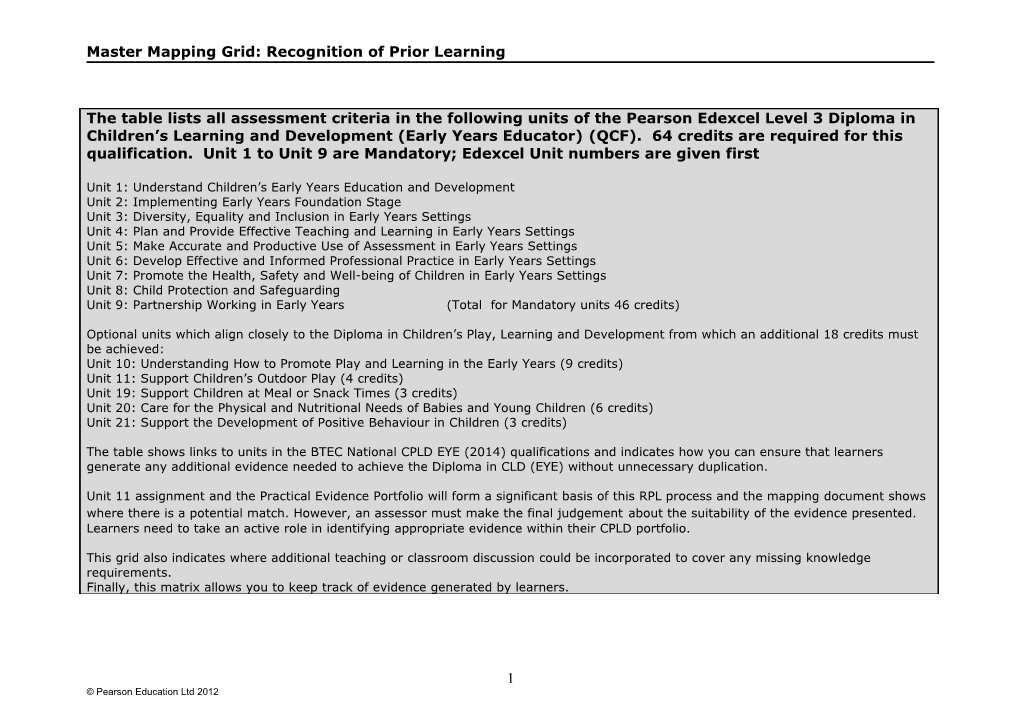 Master Mapping Grid: Recognition of Prior Learning