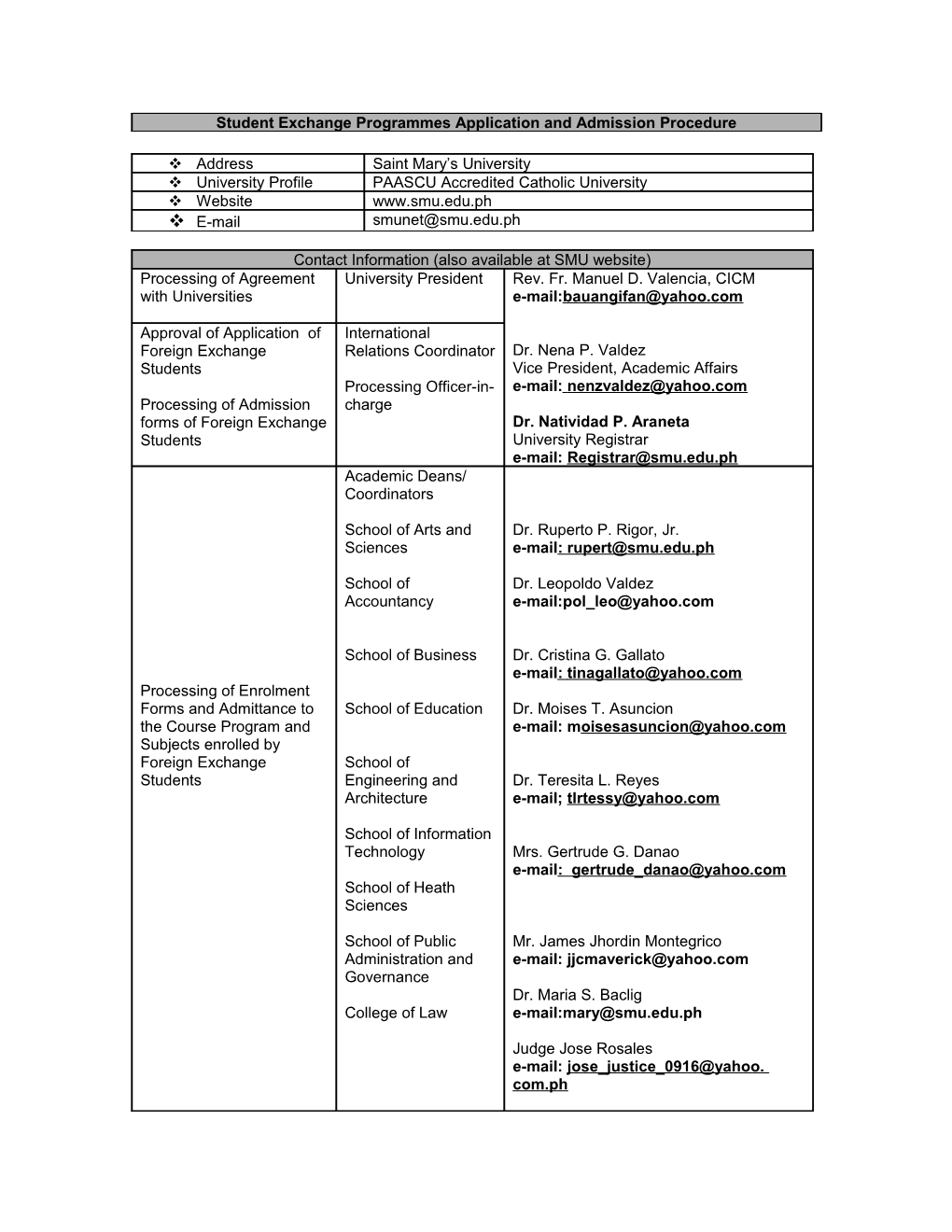 Selects the Course Program Where S/He Wishes to Apply for Admission