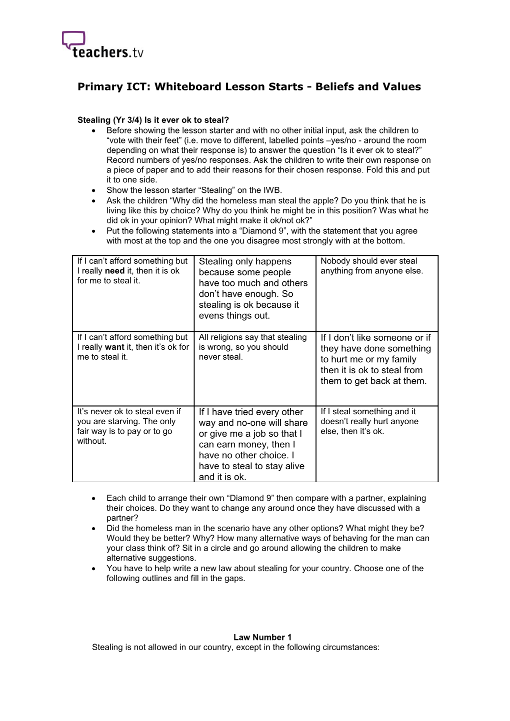 Primary ICT: Whiteboard Lesson Starts - Beliefs and Values