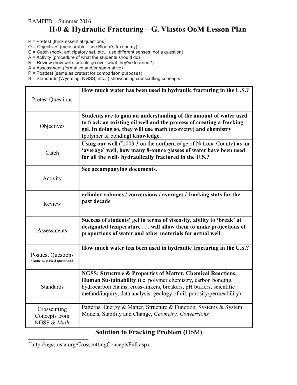 H20 & Hydraulic Fracturing G. Vlastos Oom Lesson Plan