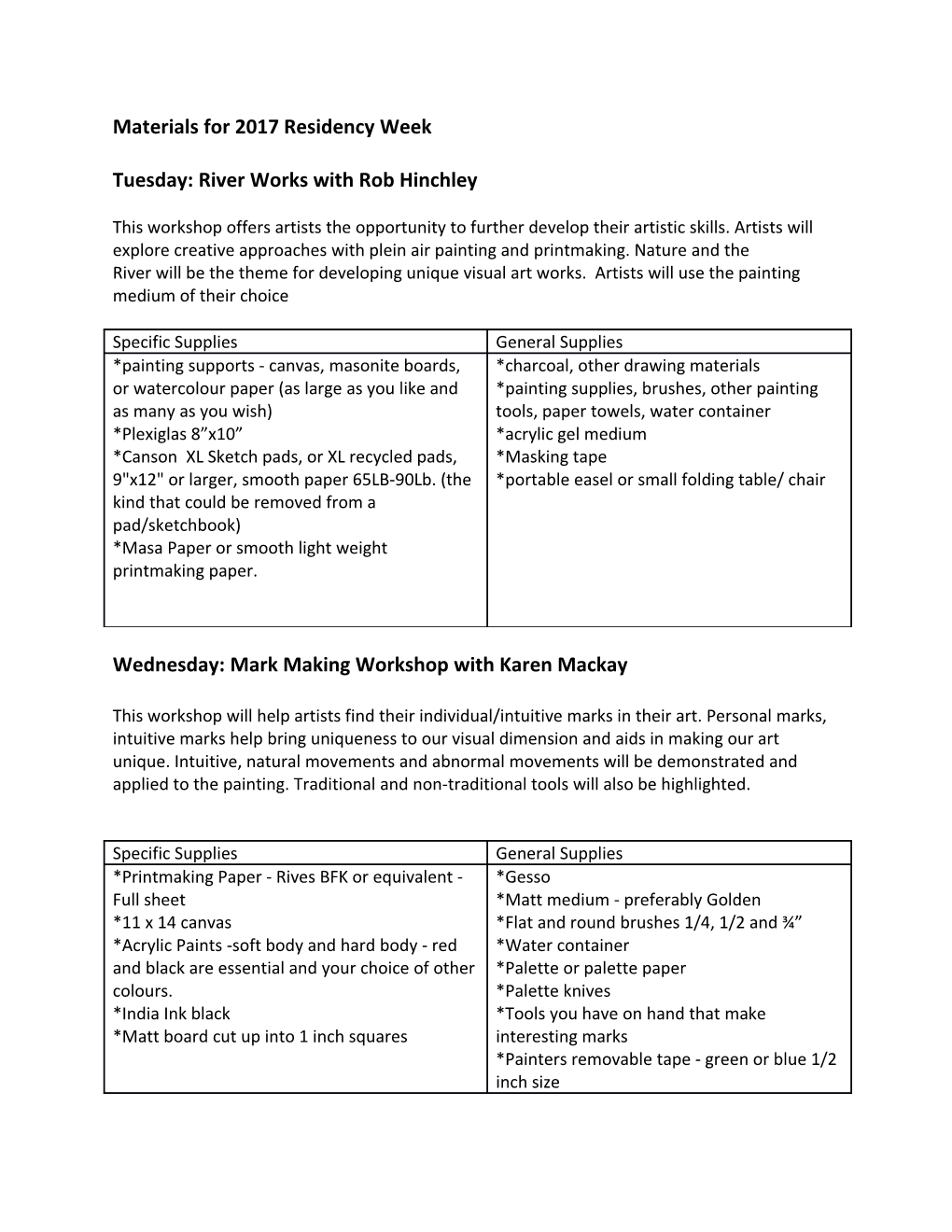 Materials for 2017 Residency Week