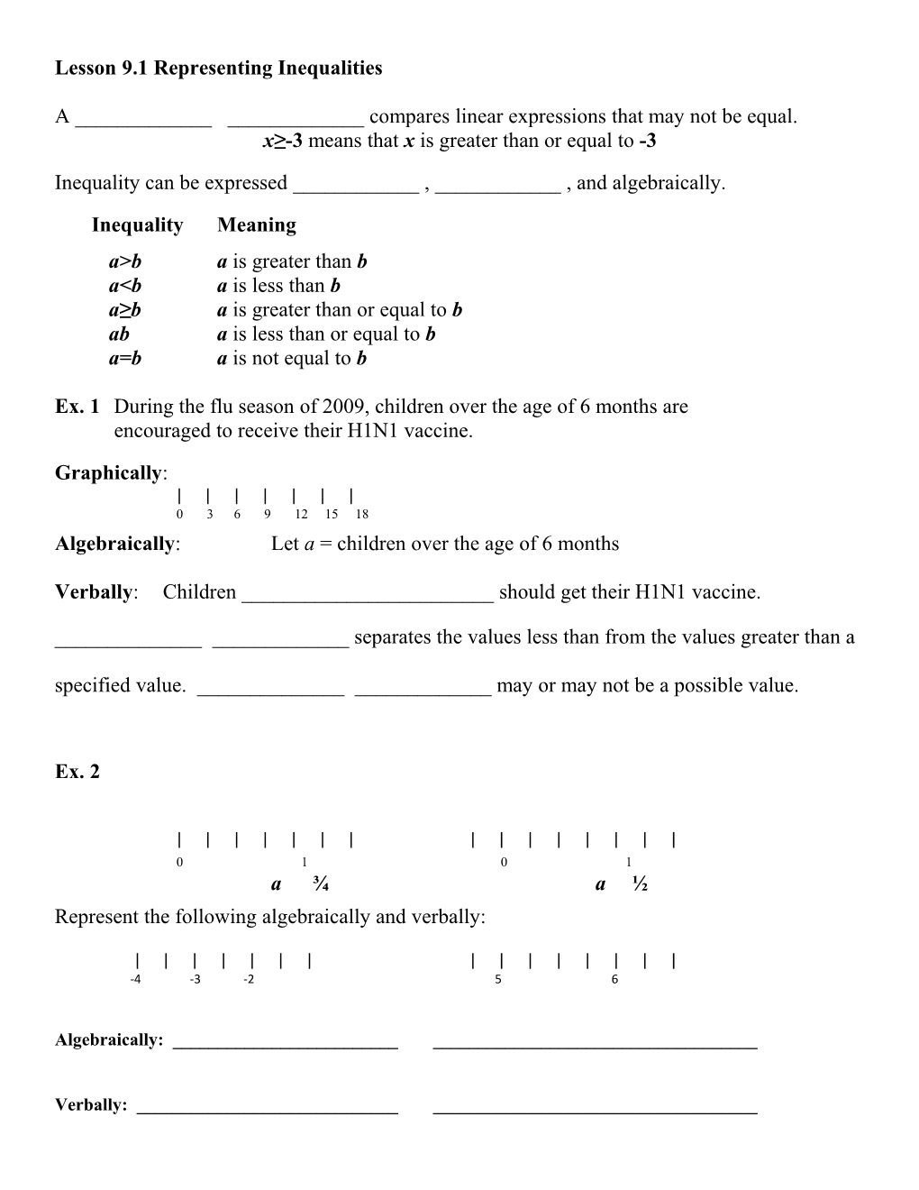 Lesson 9.1 Representing Inequalities