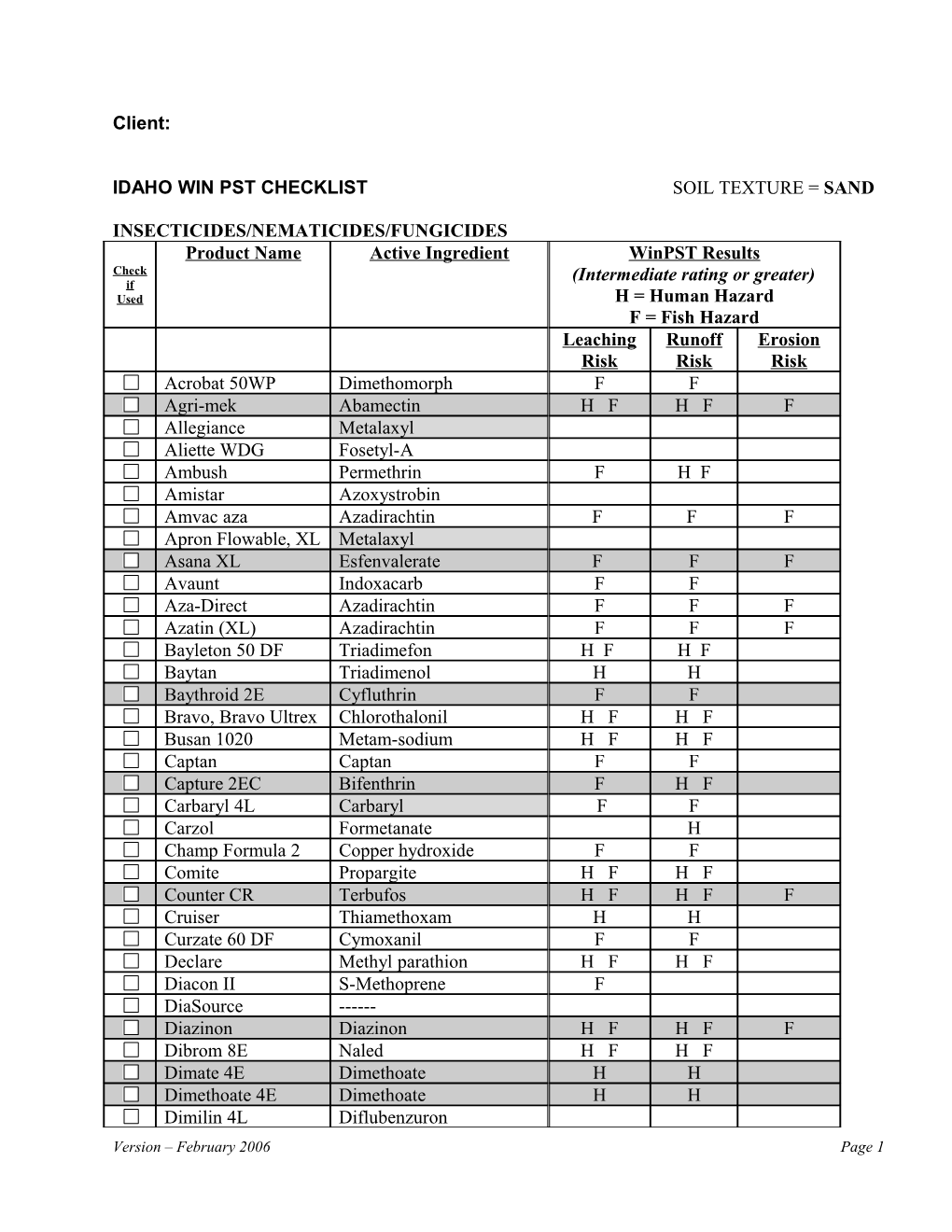 Idaho Win Pst Checklist Soil Texture =Sand