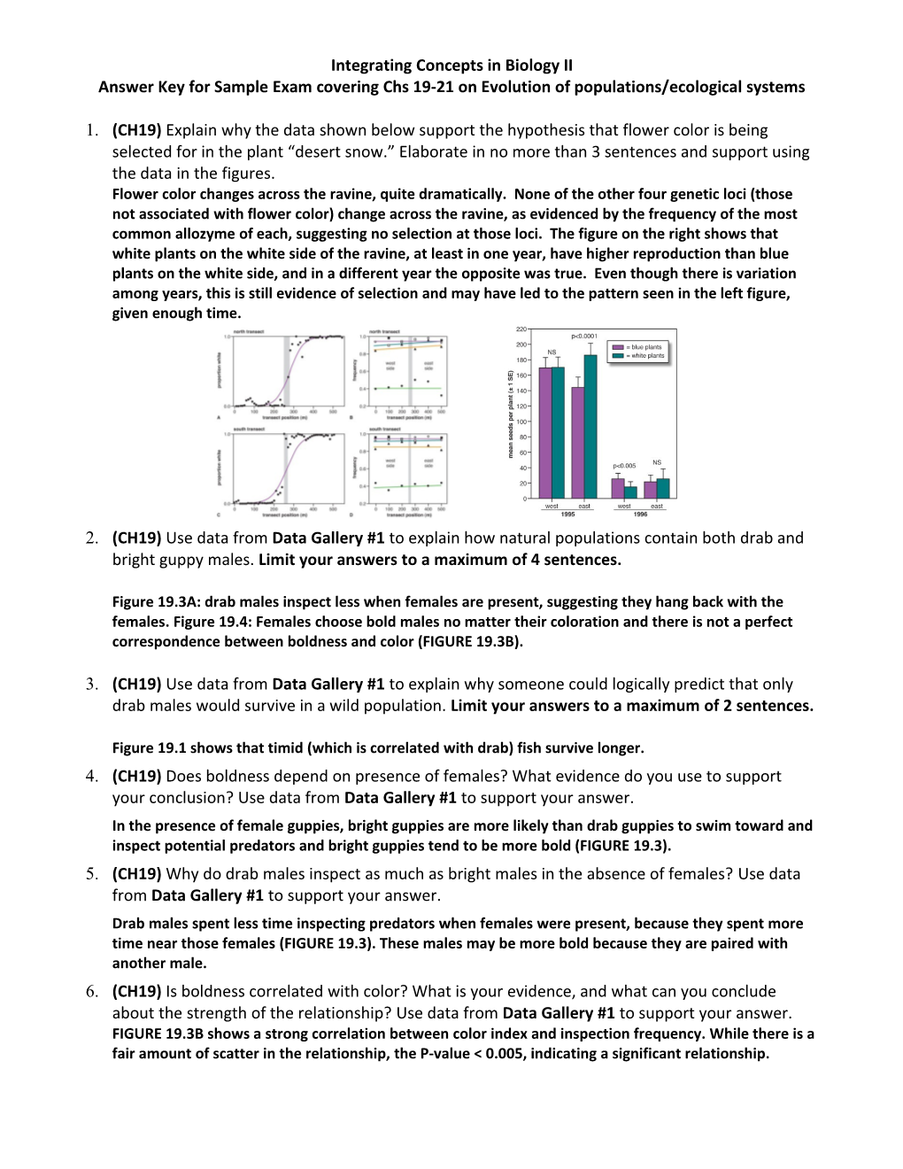 Sample Exam for ICB Chs 19-21