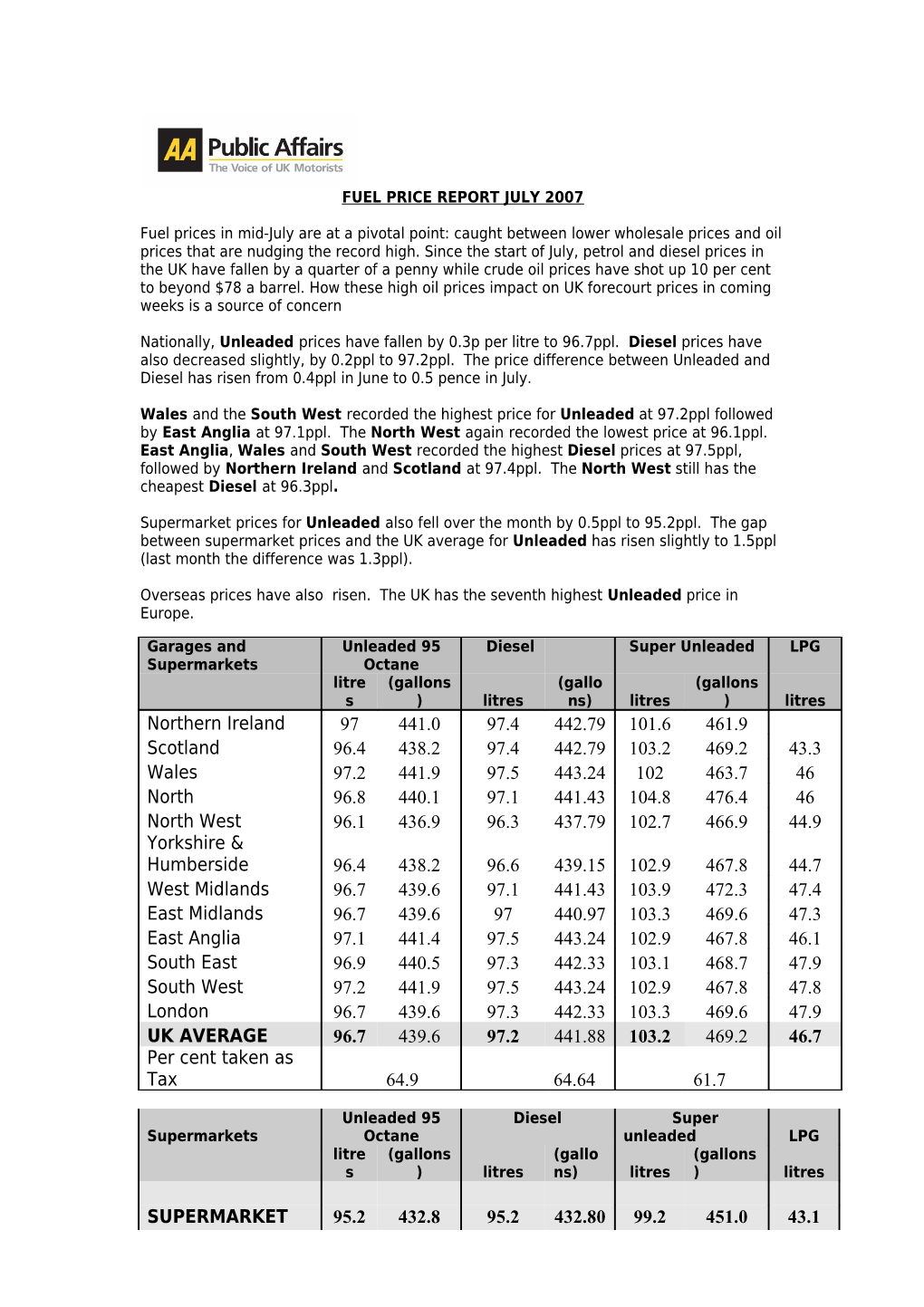 Fuel Price Report July 2007