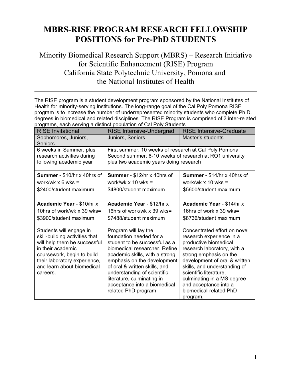 MBRS-RISE PROGRAM RESEARCH FELLOWSHIP POSITIONS for PRE-Phd STUDENTS