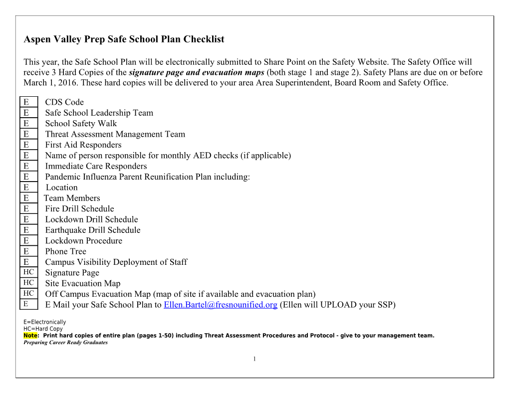 Aspen Valley Prepsafe School Plan Checklist