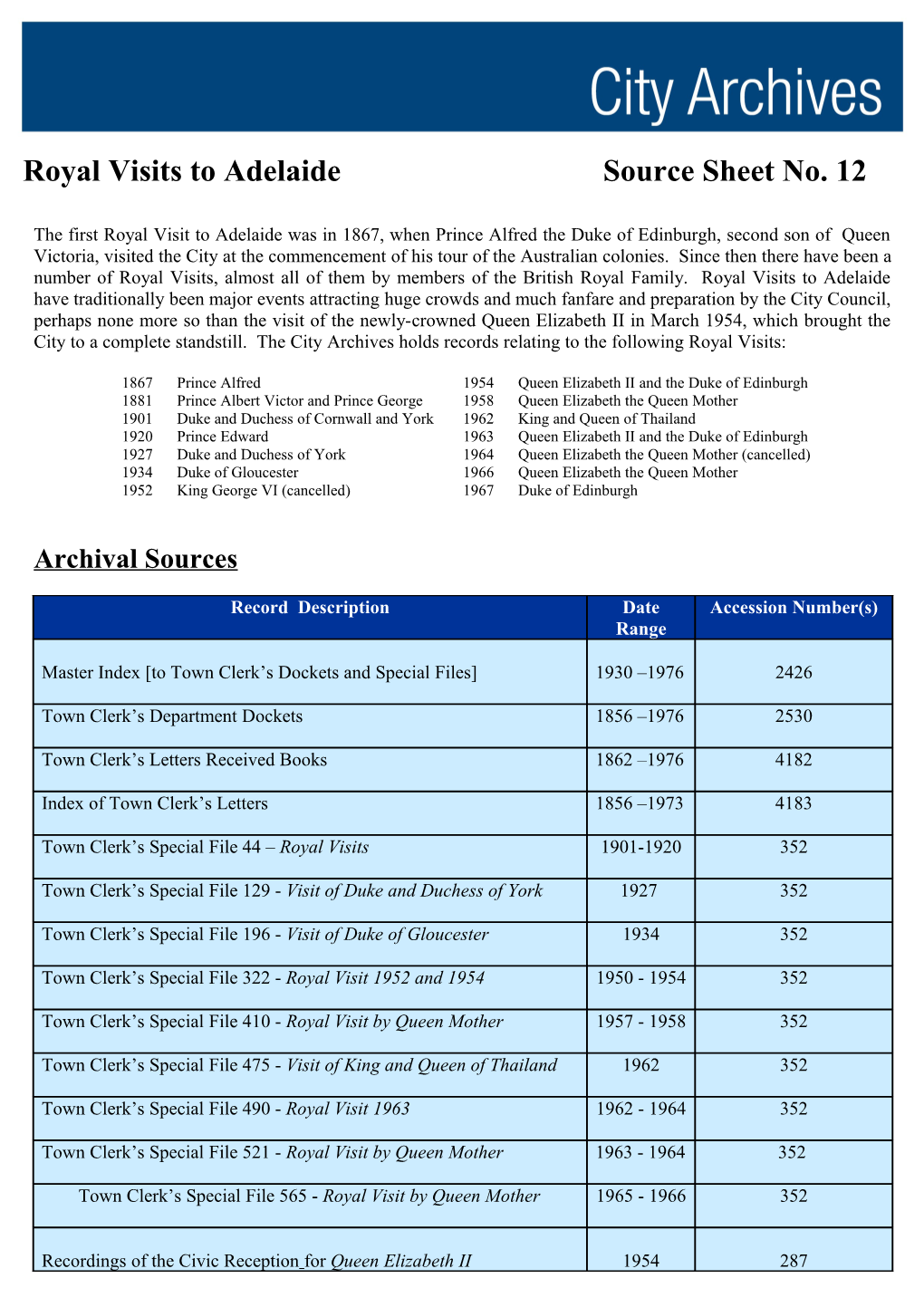 Royal Visits to Adelaide Source Sheet No. 12