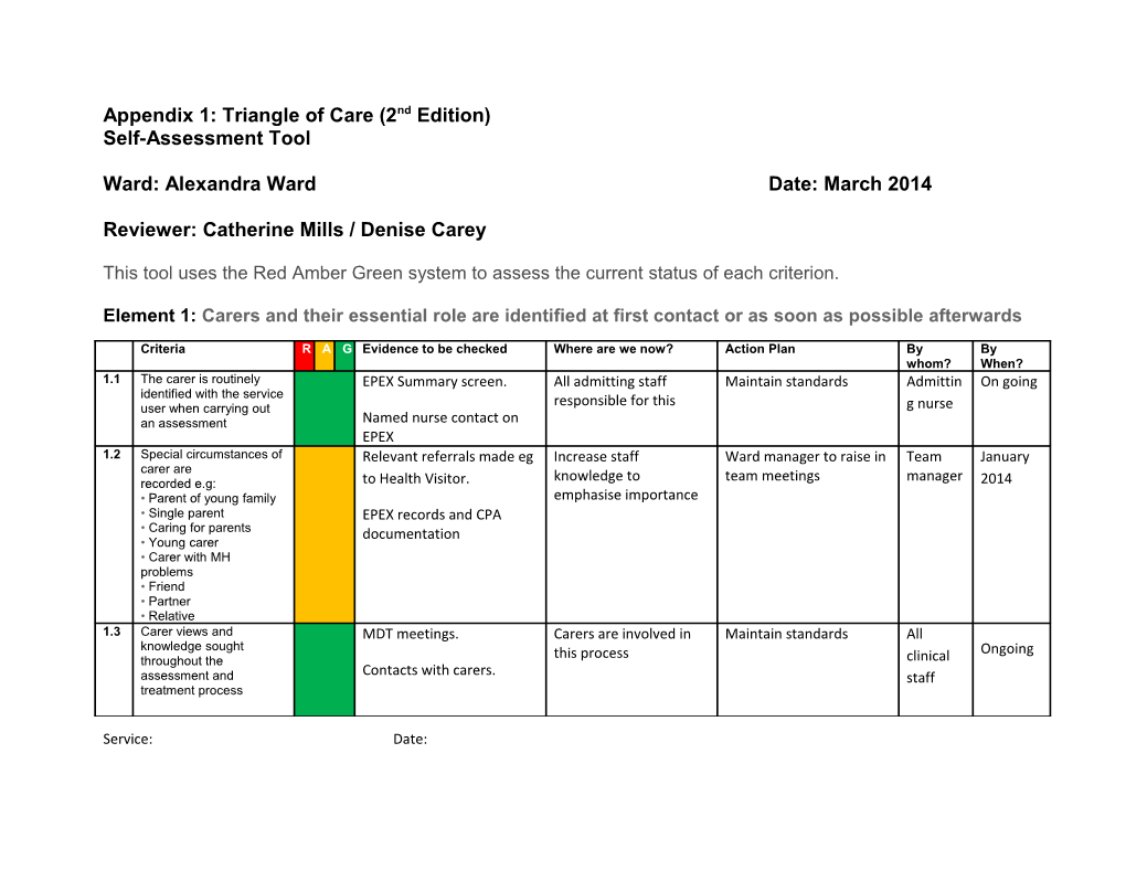 Appendix 1: Triangle of Care