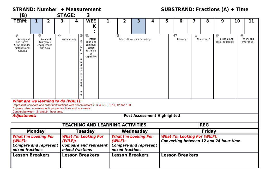 STRAND: Number + Measurement SUBSTRAND: Fractions (A) + Time (B) STAGE: 3