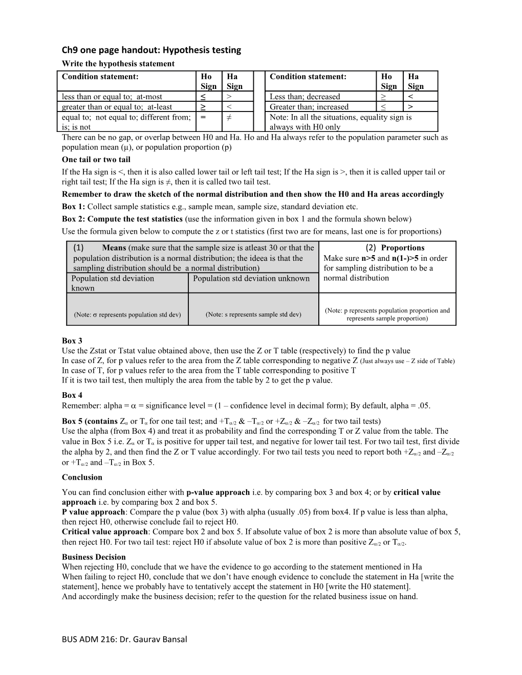 Ch9 One Page Handout: Hypothesis Testing