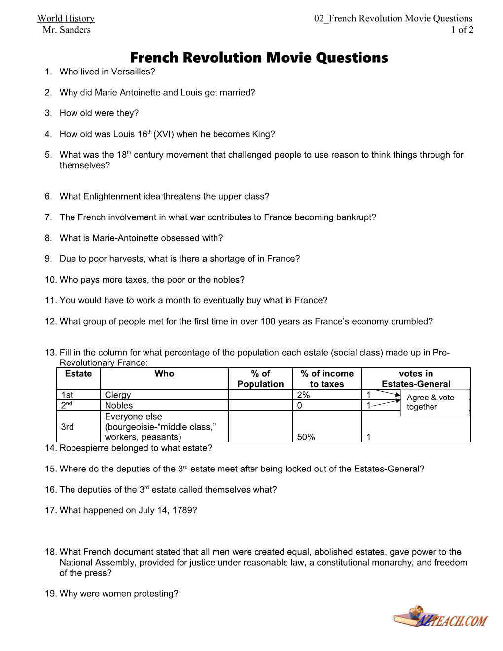 World History 02 French Revolution Movie Questions