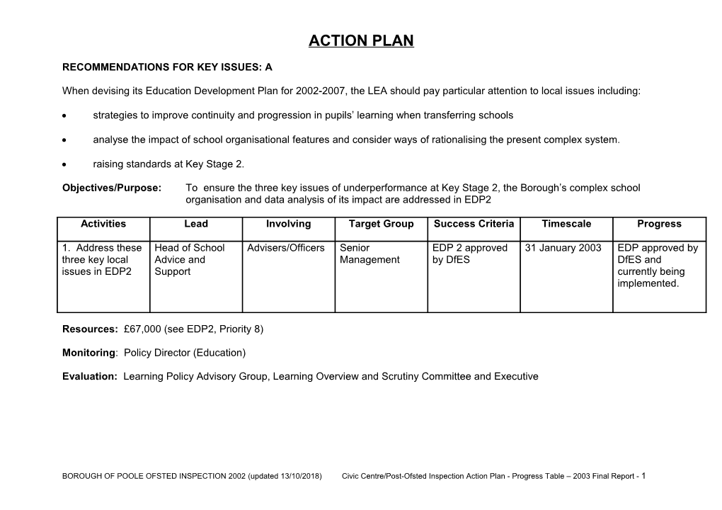 Appendix to Post Ofsted Action Plan Final Report