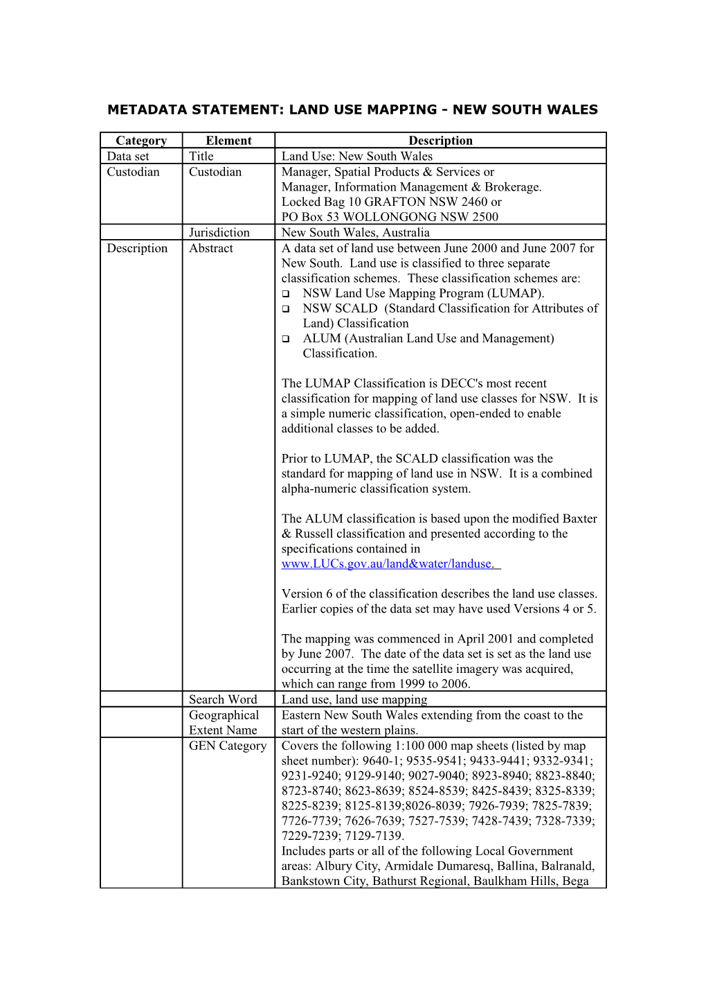 Metadata Statement: Land Use Mapping - New South Wales