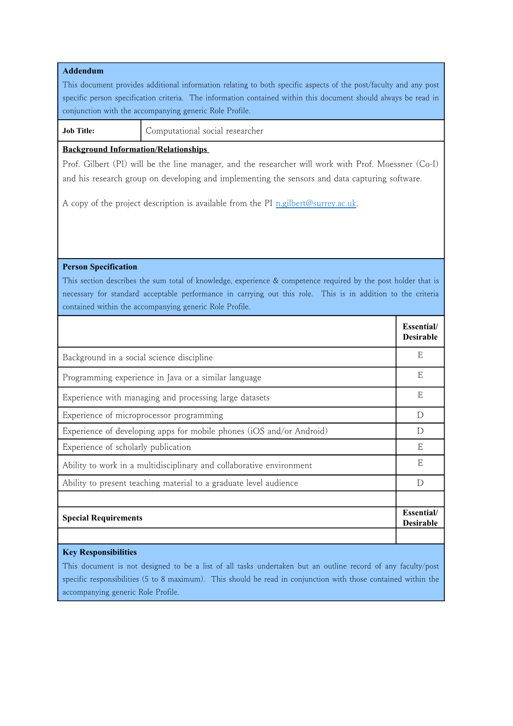 Implement the Sensor Suites and the Processing Software