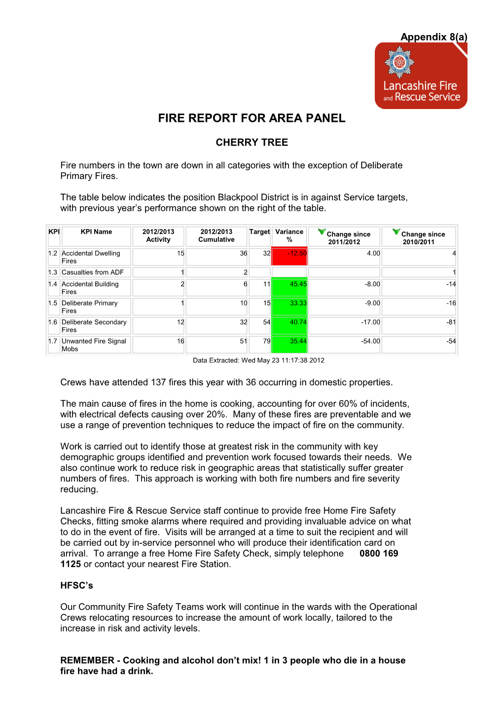 Fire Report for Area Panel