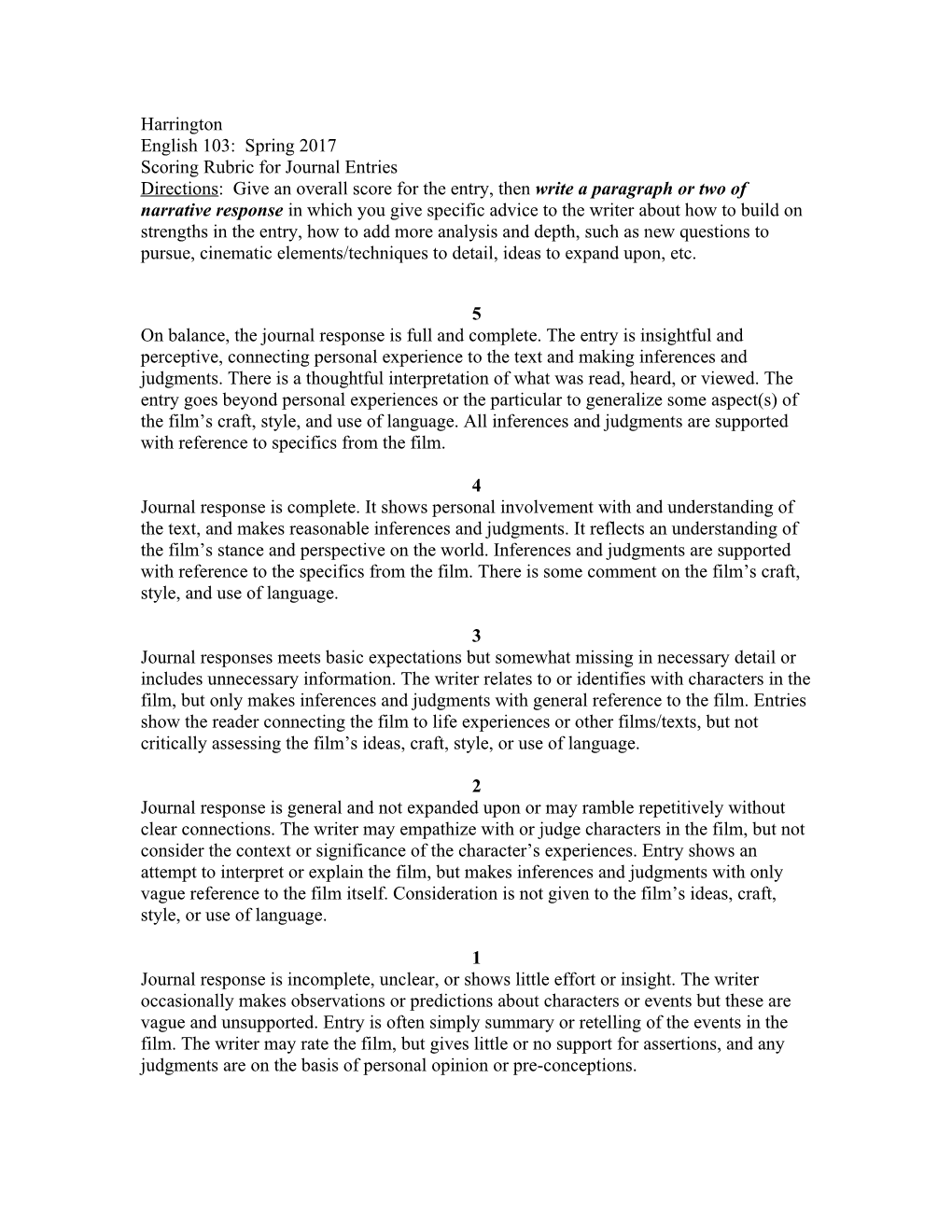 Scoring Rubric for Journal Entries