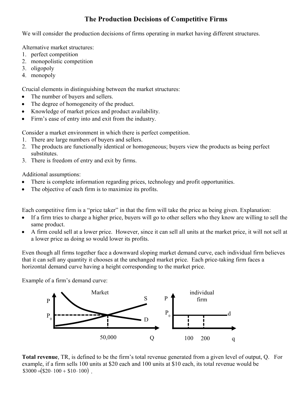 The Production Decisions of Competitive Firms