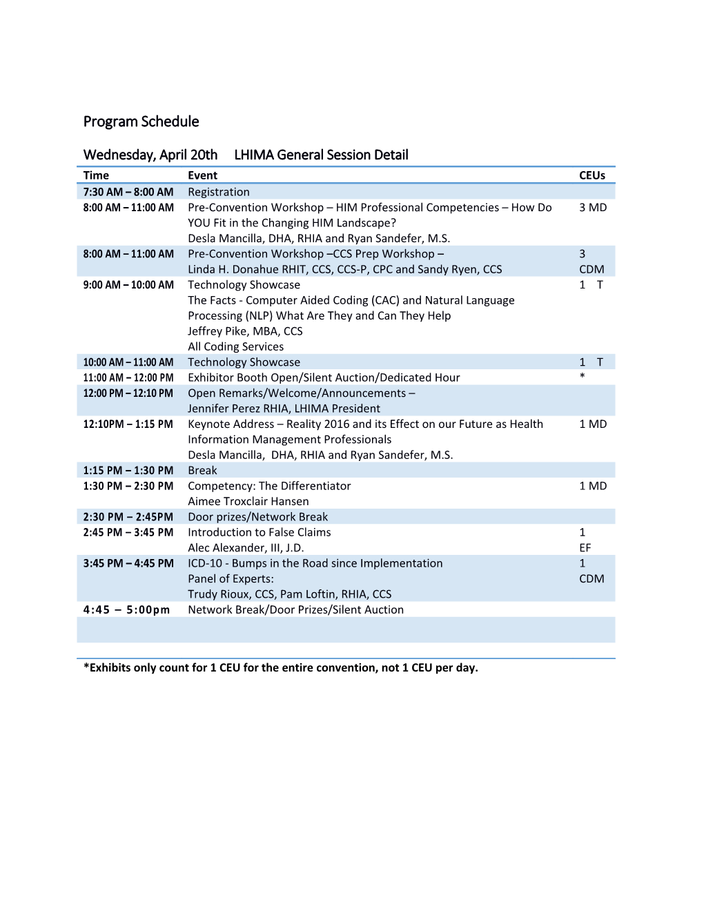 Wednesday, April 20Th LHIMA General Session Detail