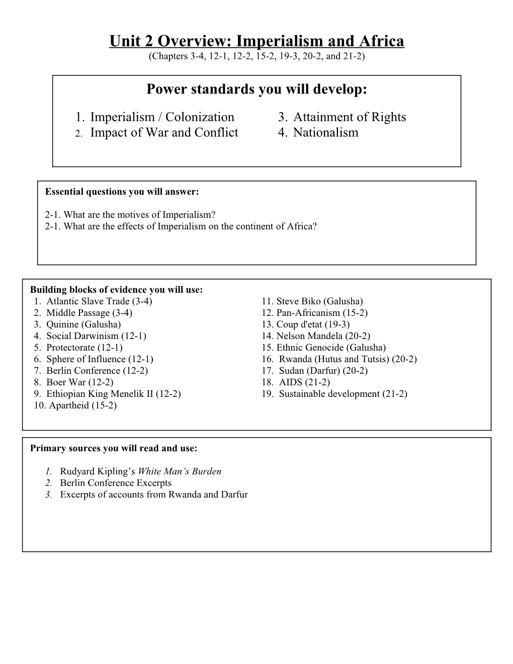 Unit2 Overview:Imperialism and Africa (Chapters3-4, 12-1, 12-2,15-2, 19-3, 20-2, and 21-2)