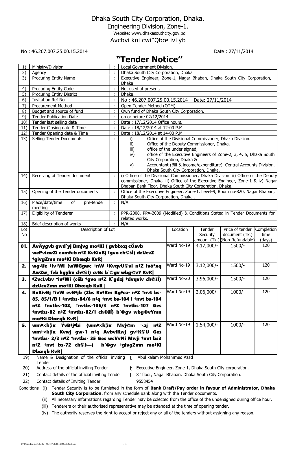 Dhaka South City Corporation, Dhaka