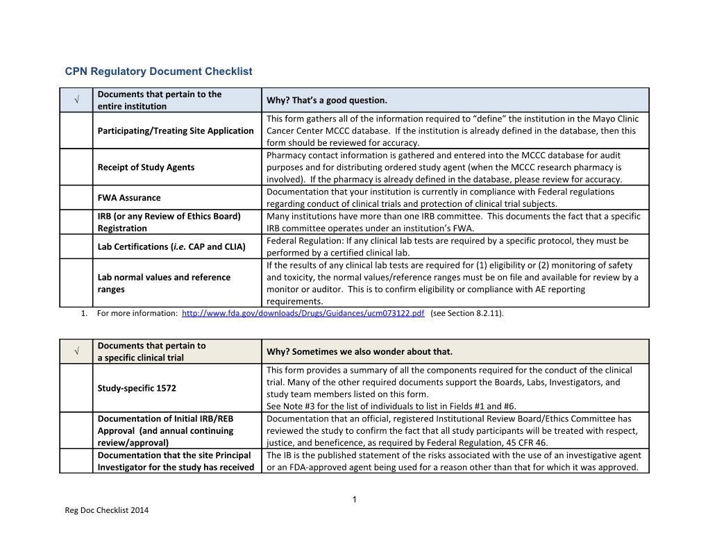 CPN Regulatory Document Checklist