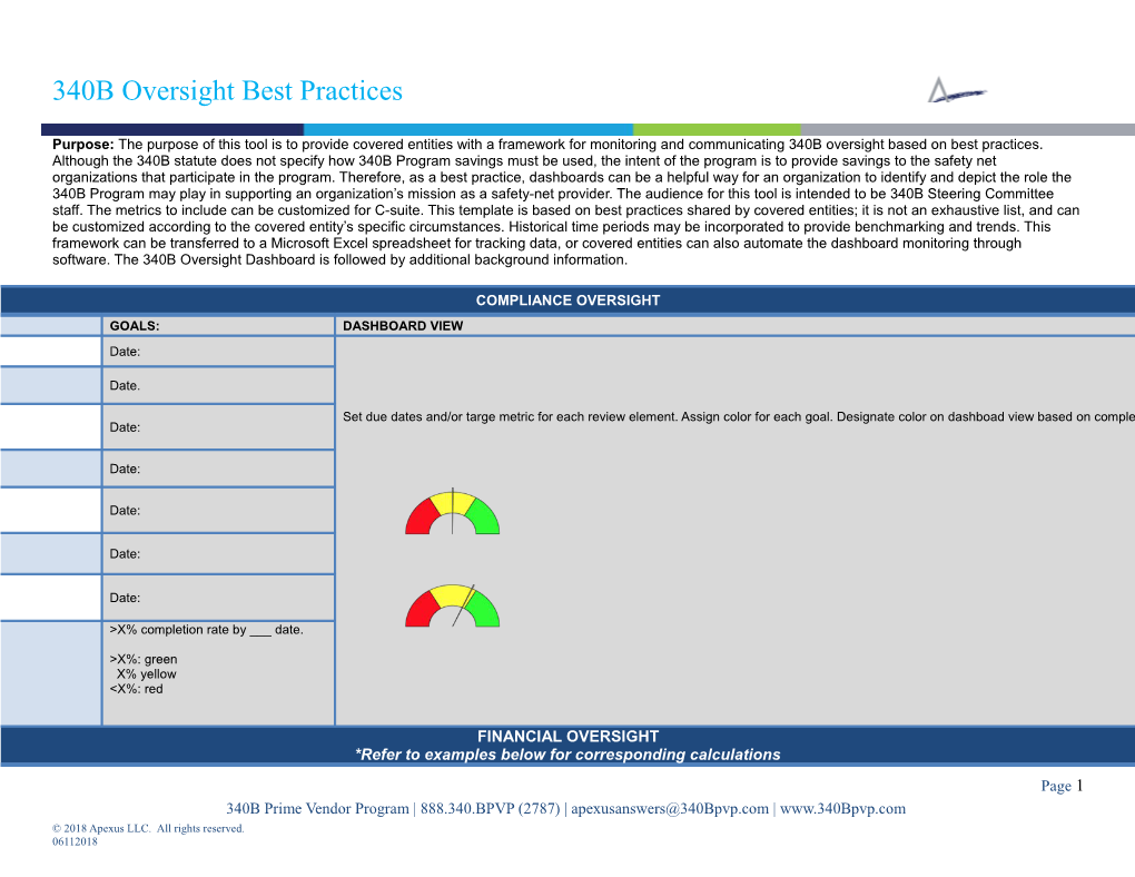 Financial Oversight Calculation Background: HRSA Policy Does Not Address Topics in This