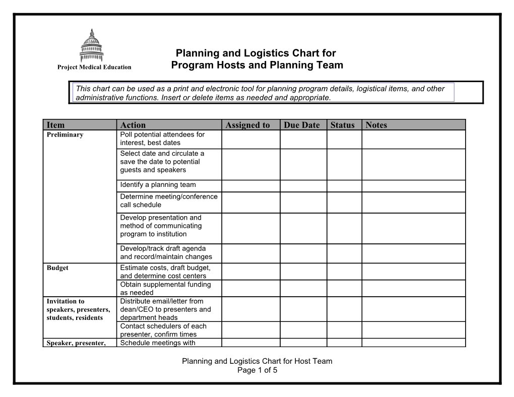 Project Medical Education Planning and Logistics Chart for Program Hosts and Planning Team