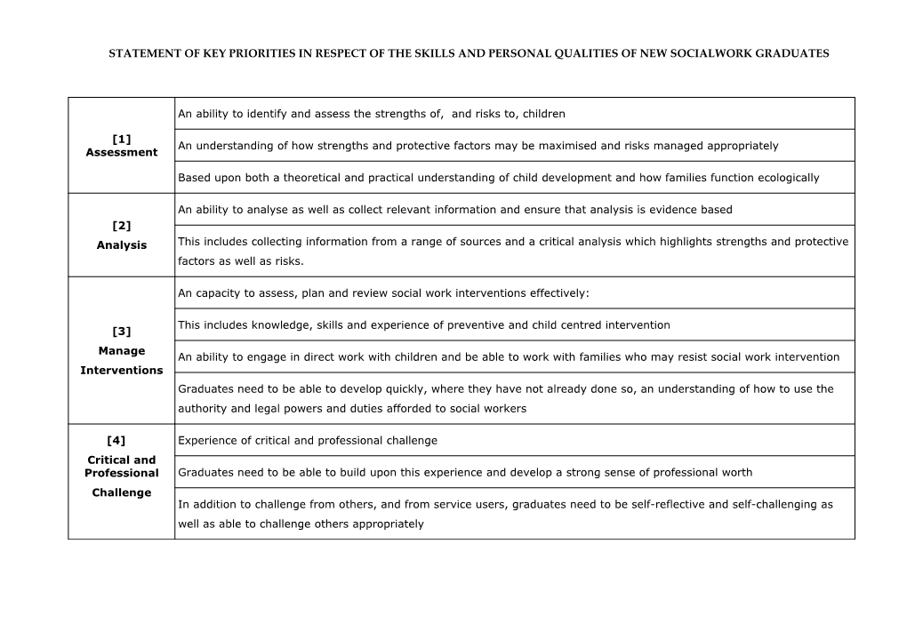 Statement of Key Priorities in Respect of the Skills and Personal Qualities of New Socialwork