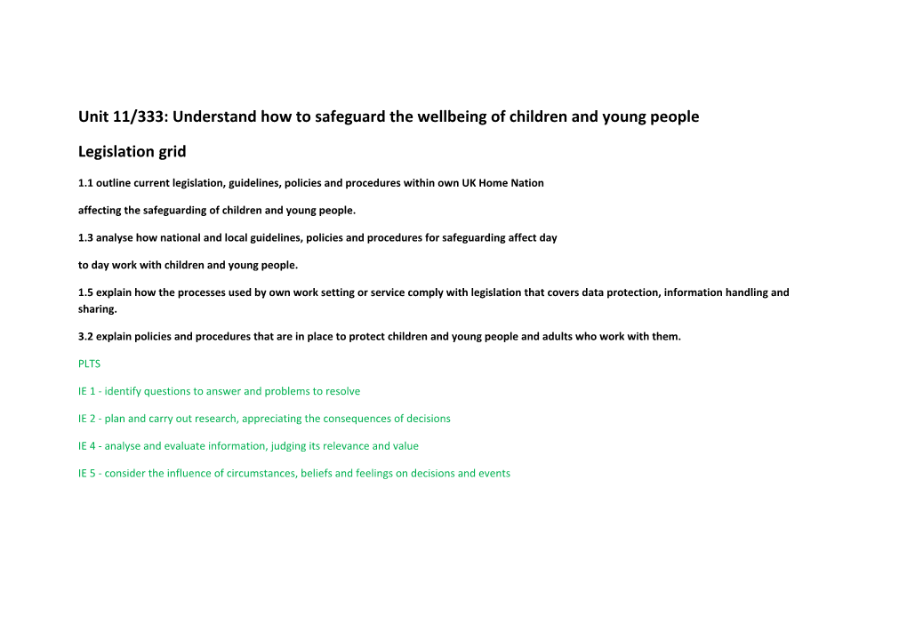 Unit 11/333: Understand How to Safeguard the Wellbeing of Children and Young People