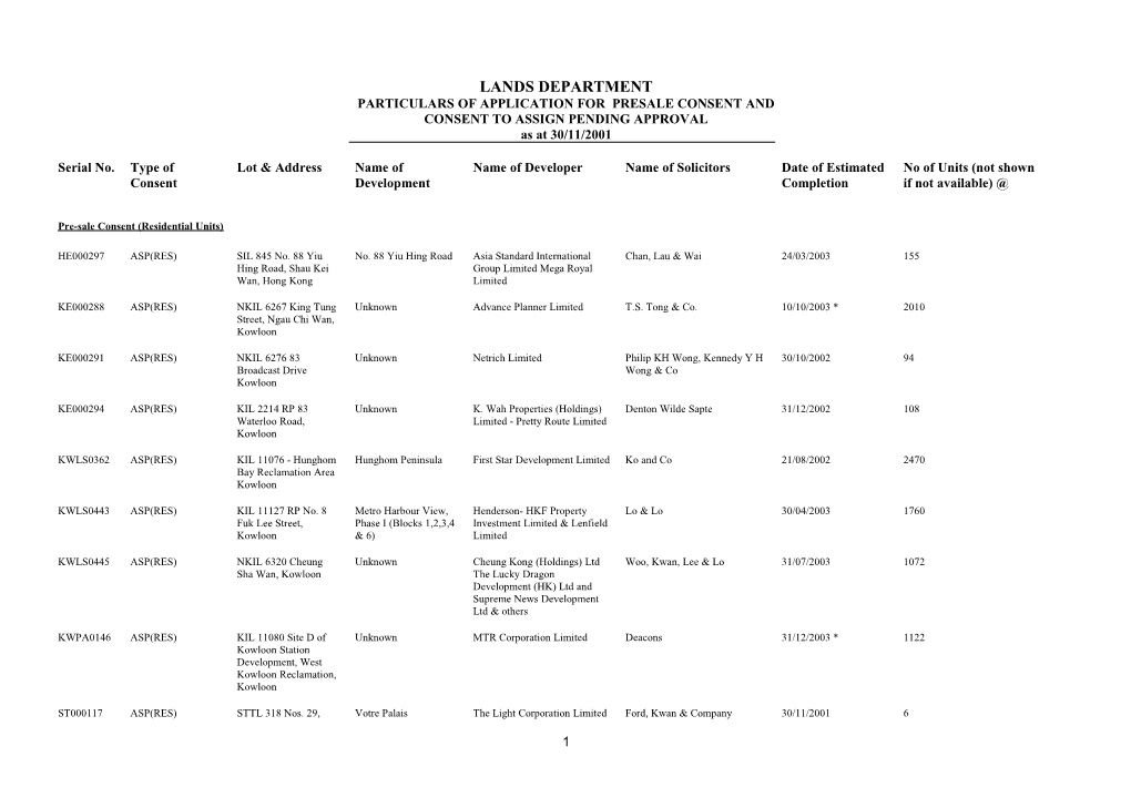 Particulars of Application for Presale Consent And